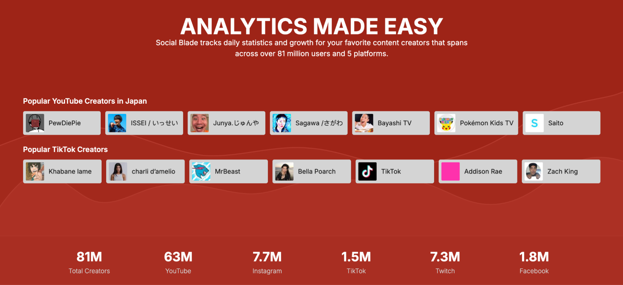 InfoFi赛道解析：区块链信息金融的未来发展与机遇