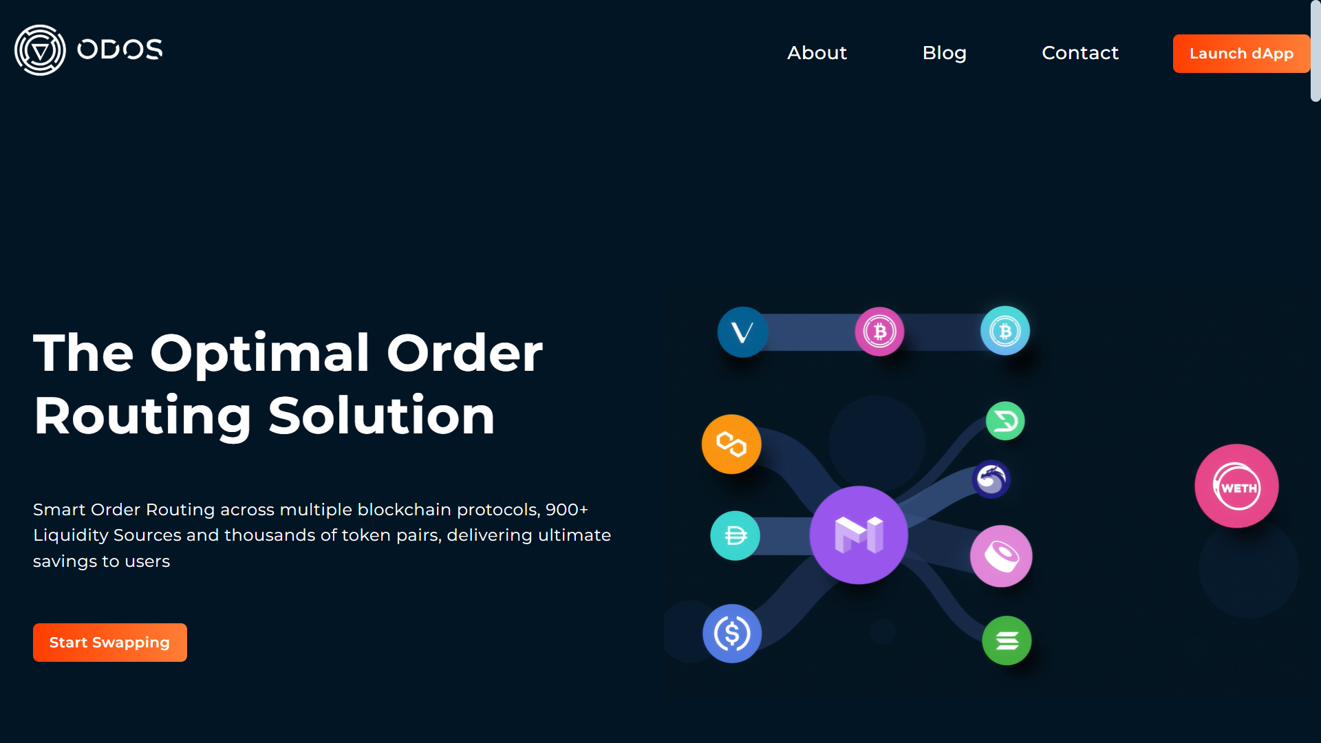 Odos 区块链平台全面指南：关键功能与使用技巧