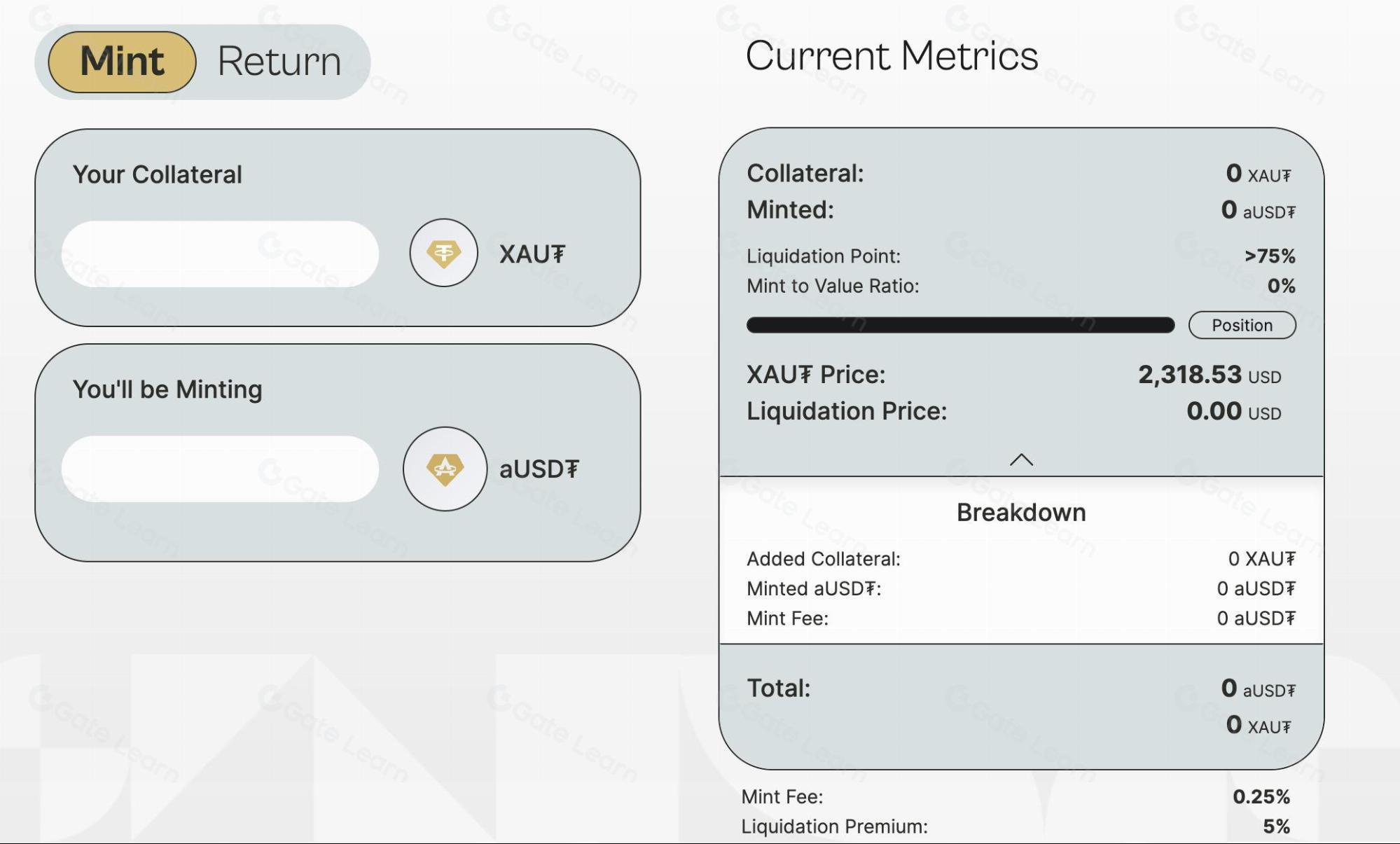 Tether推出Alloy平台：XAU₮支持的创新合成美元解决方案