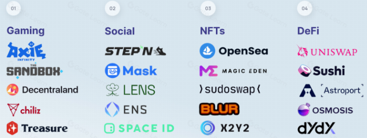 白话文快速解析 Sei Network v2 的 Layer1 区块链核心亮点与技术创新
