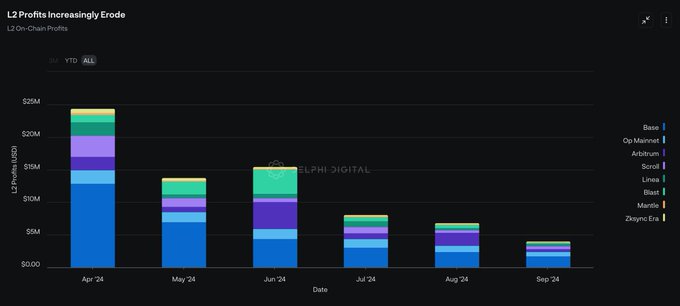 区块链胖钱包理论：安全存储与便捷交易的最佳实践