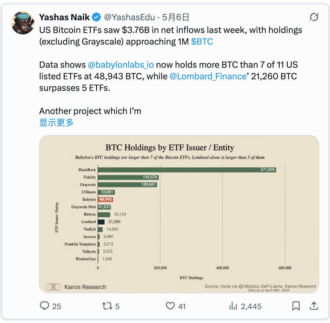 比特币DeFi新趋势：去中心化金融为何突然变得有趣？