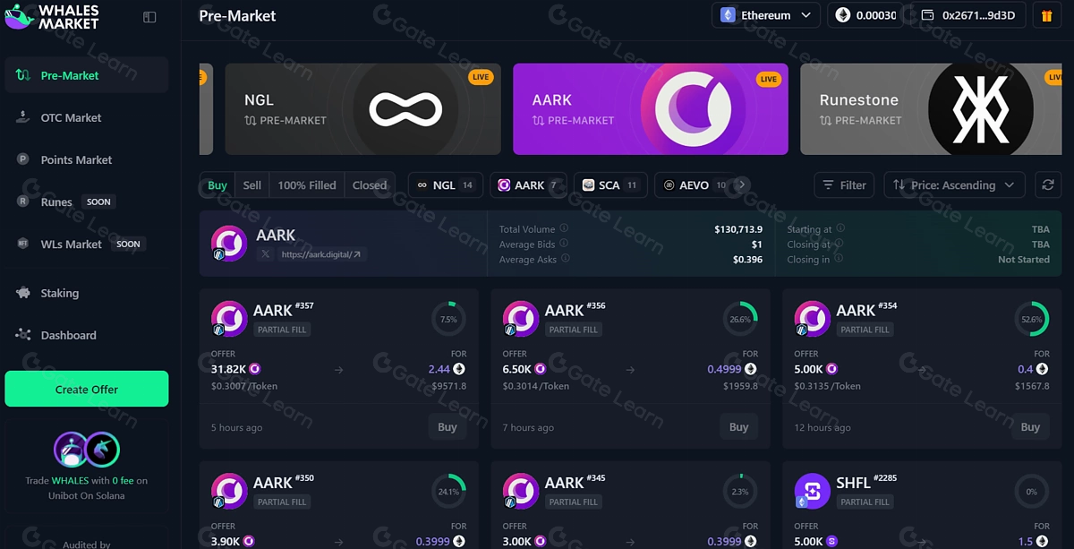 加密货币预售市场入门指南：定义与运作机制解析