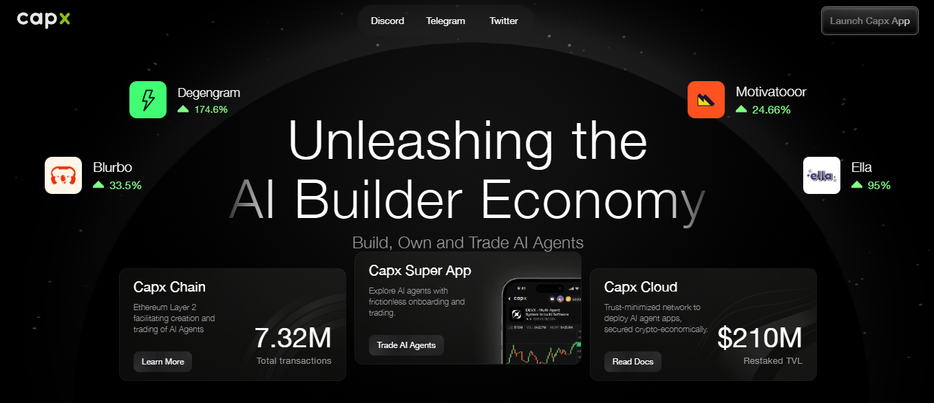 Capx AI全面解析：区块链技术应用与未来发展