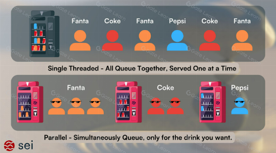 近期ETH等公链基础设施值得关注的新动态与升级