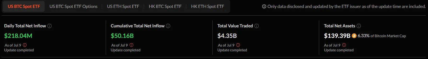 比特币突破新价格区间：后续走势如何？