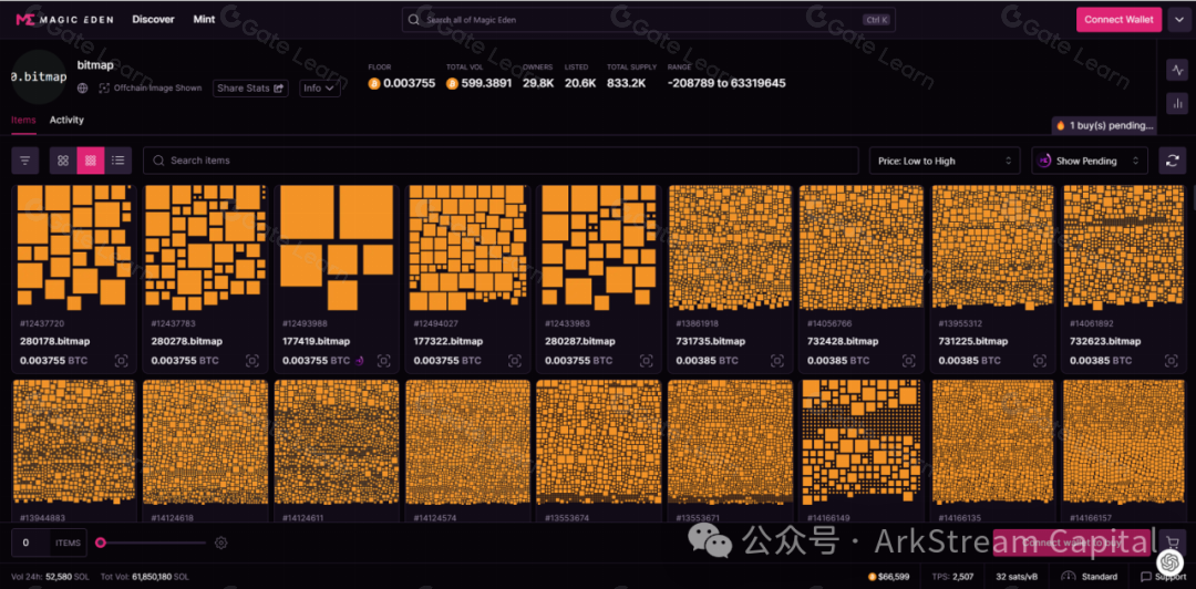 深度解析Merlin Chain安全机制：30亿美元TVL背后的防护策略