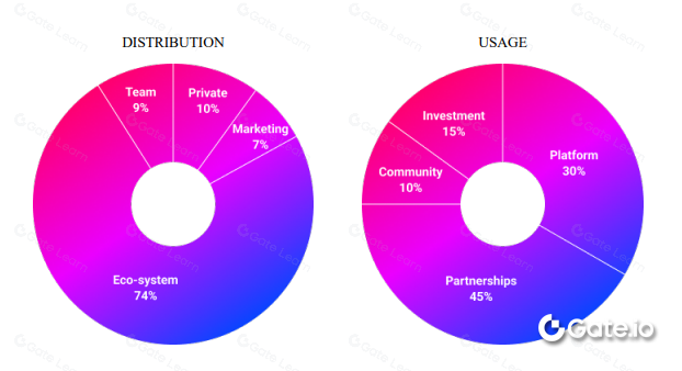 Wemix是什么 全面解析Wemix区块链游戏平台