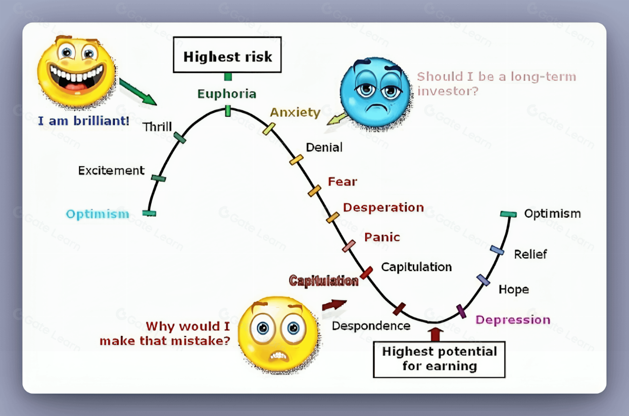 山寨币交易实战指南：关键技巧与操作步骤