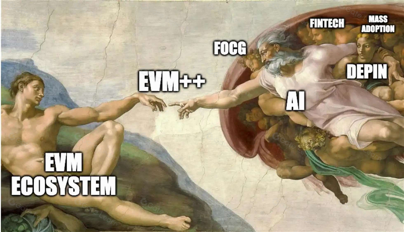 EVM+与Artela如何通过本地扩展技术推动区块链创新发展