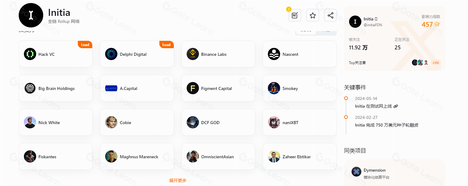解读Initia：全链模块化Rollup网络的便捷定制与拎包入住体验