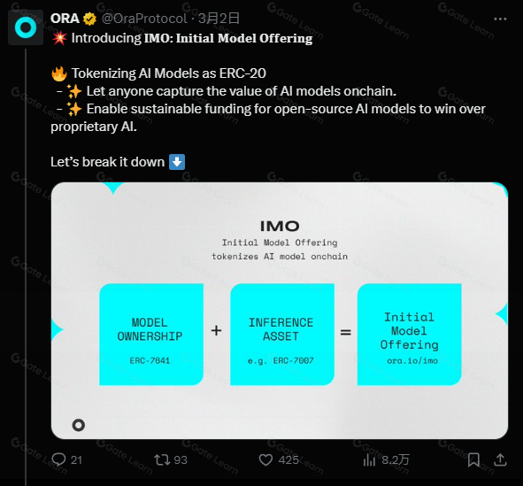 揭秘IMO：如何通过代币化发行AI模型