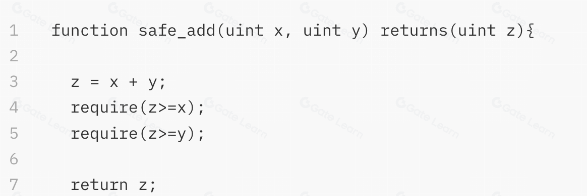 智能合约形式化验证的重要性与实现方法