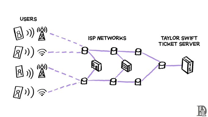 区块链闪电侠：揭秘延迟背后的隐性成本与影响