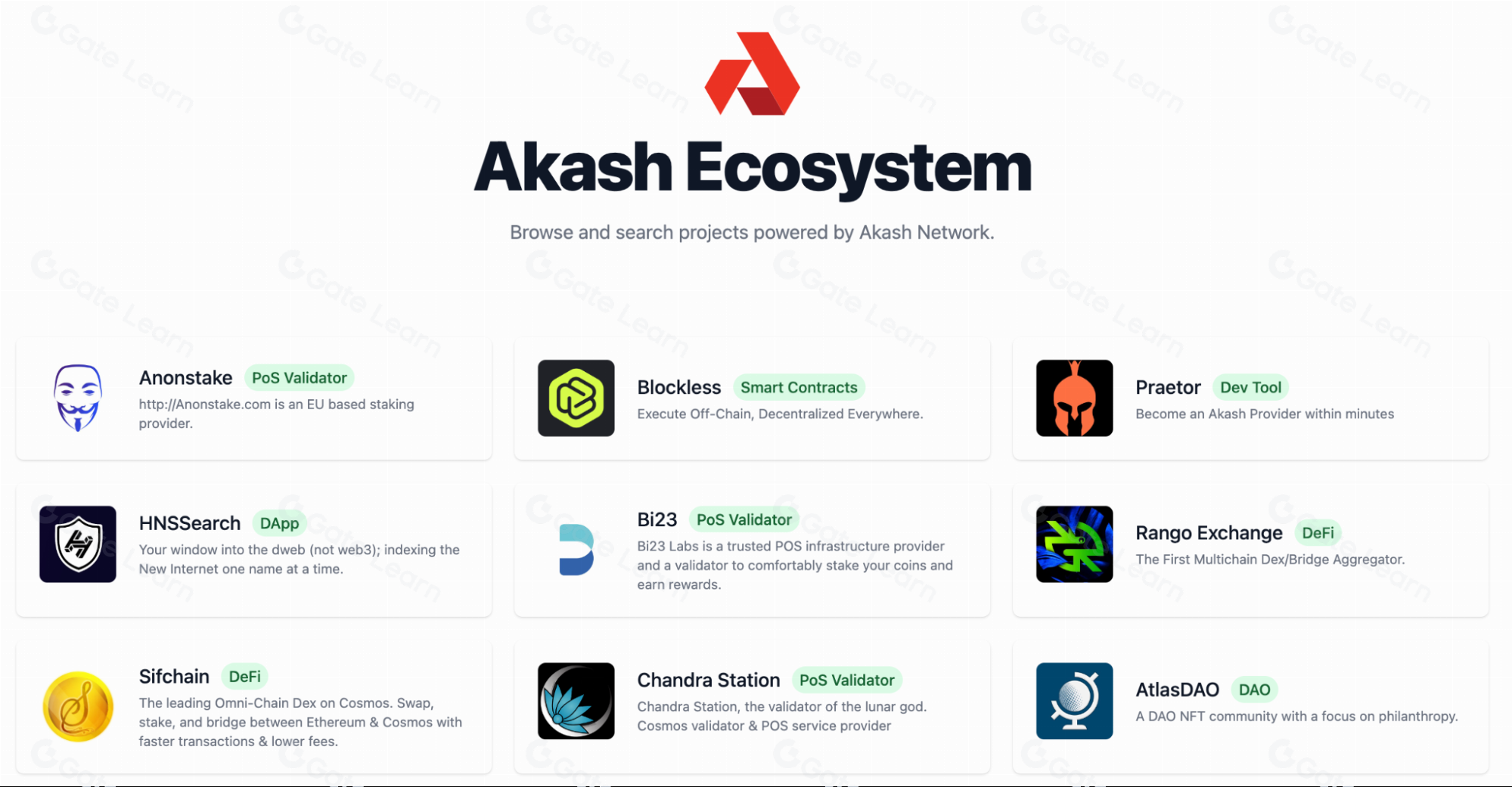 Akash (AKT) 去中心化云计算平台：优势与未来发展