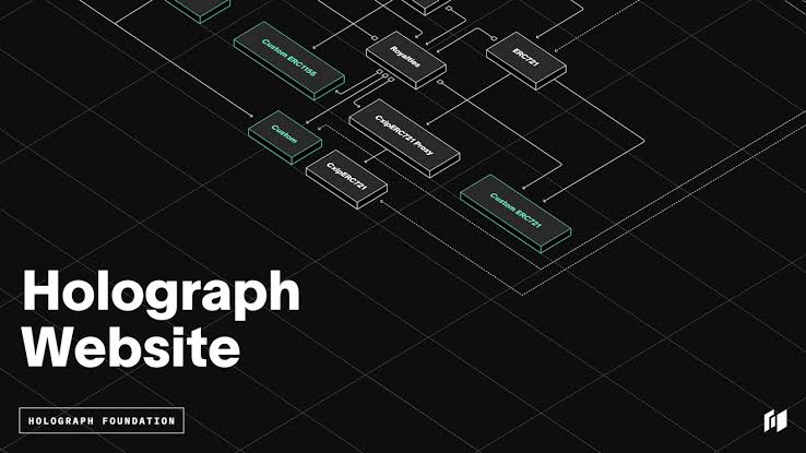 Holograph协议利用全链技术优化DeFi性能的关键优势