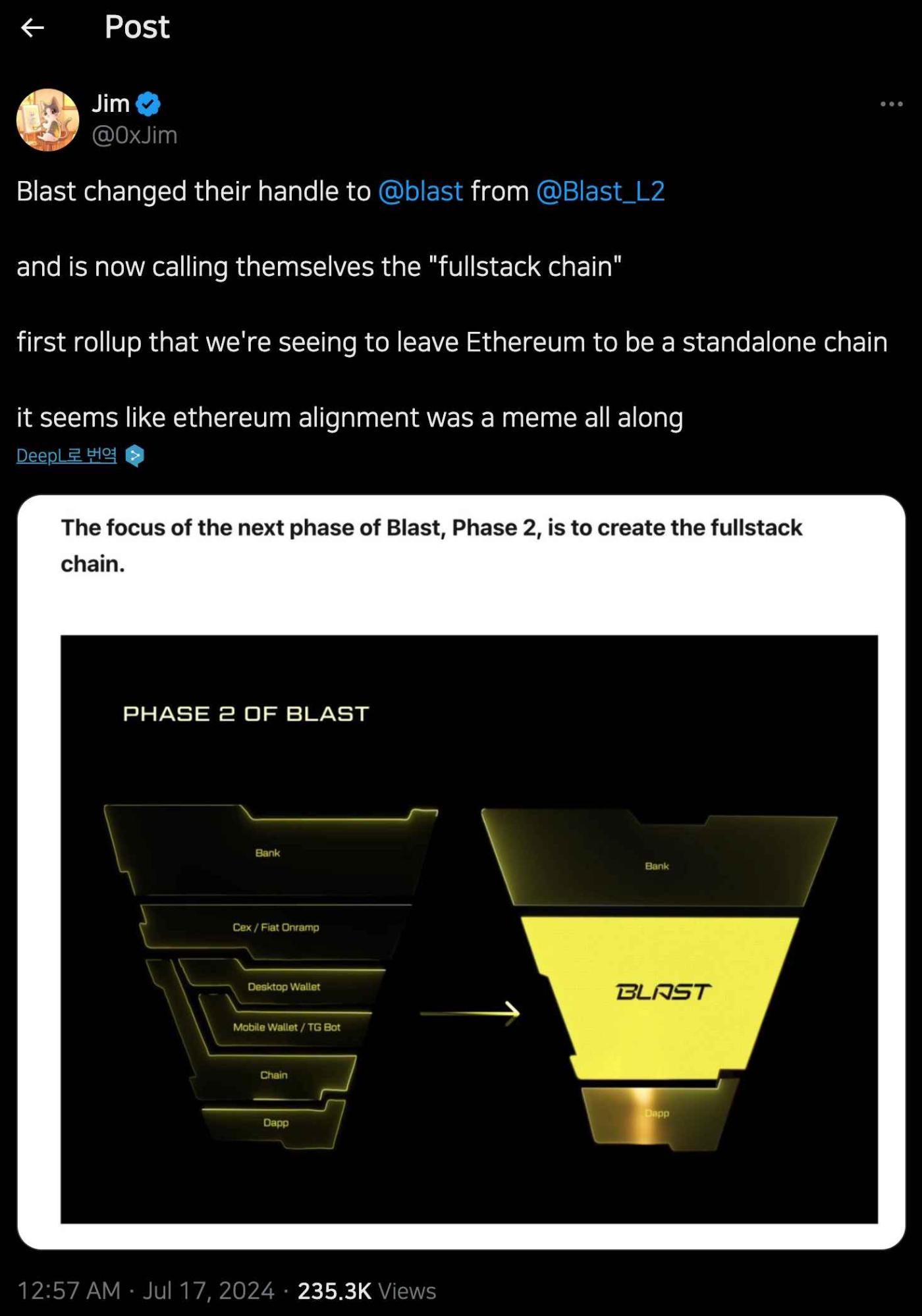 Taiko：探索真正的以太坊Layer2扩容解决方案