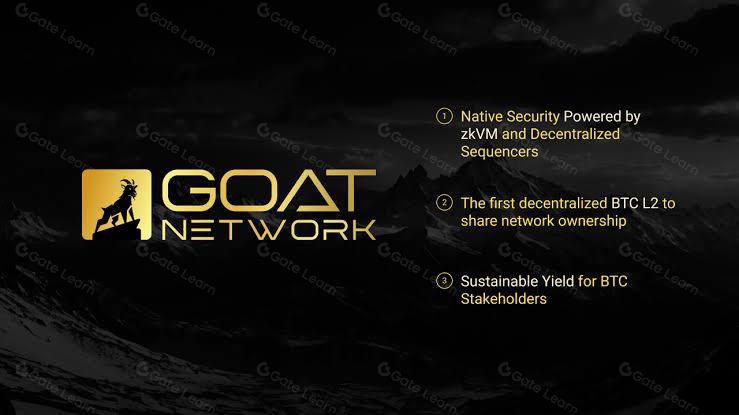 Goat Network：首个可持续BTC收益的比特币二层网络解决方案