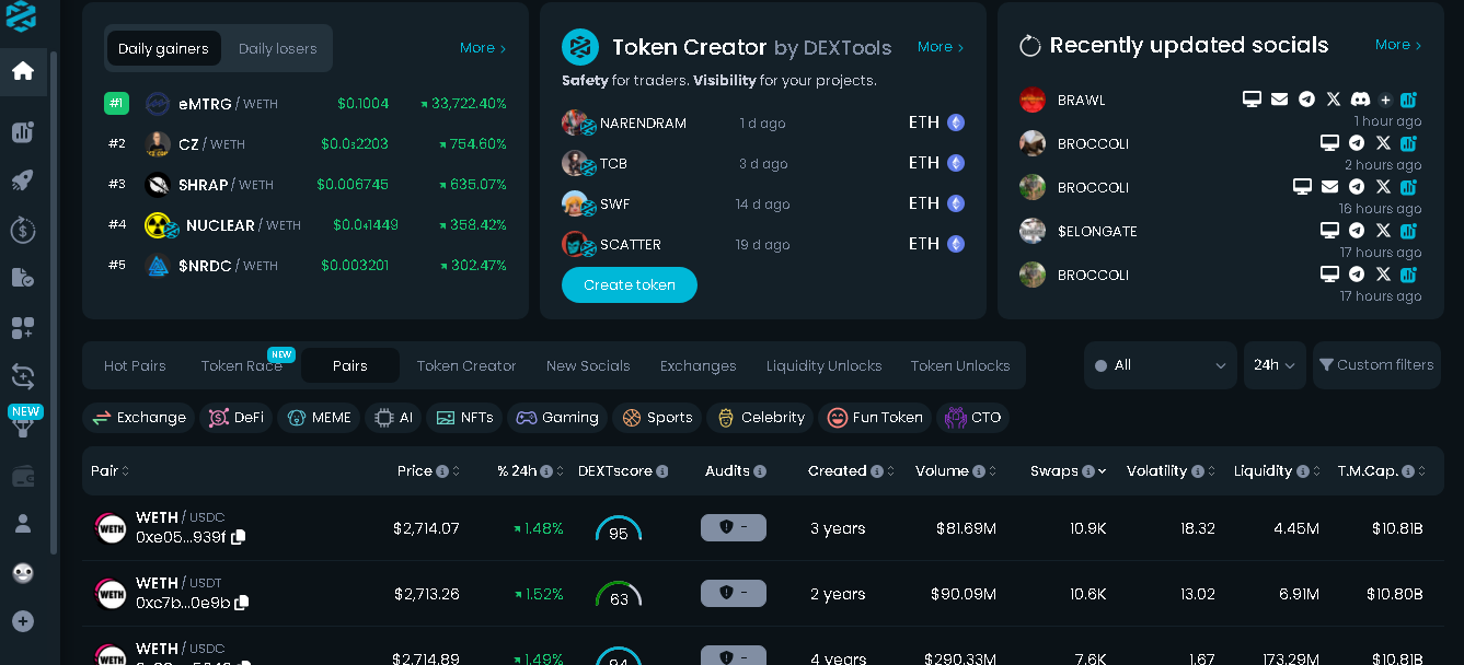 DEXTools 是什么？功能、用途及优势全面解析